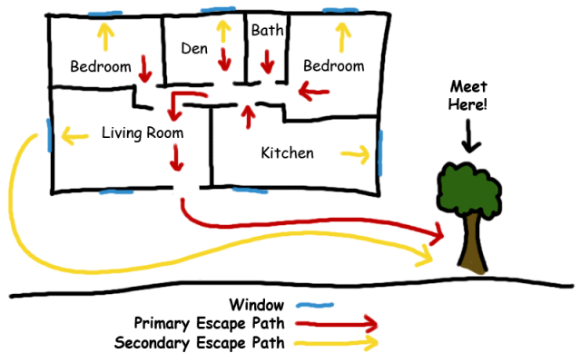 Fire Escape Plan Winners