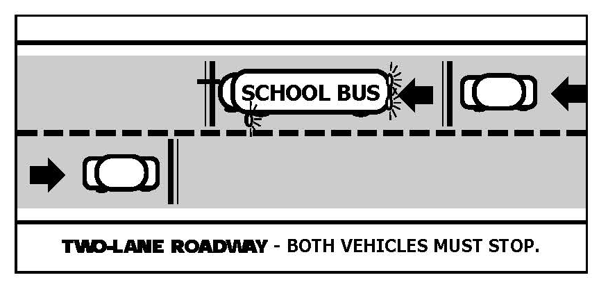 bus_safety_2lanes