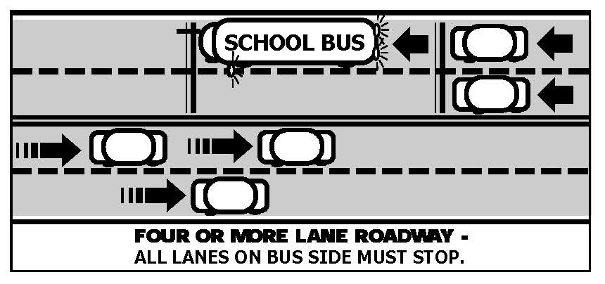 bus_safety_motorist_4lanes