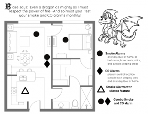 Printable coloring sheet showing where to have your smoke alarms installed in your home.